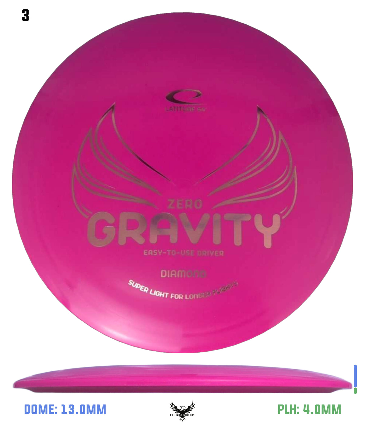 Latitude 64 Zero Gravity Diamond