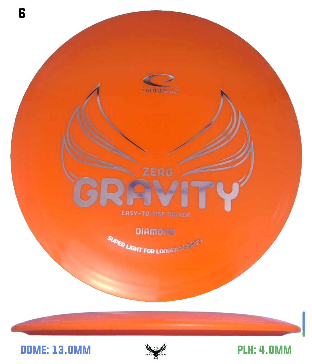Latitude 64 Zero Gravity Diamond