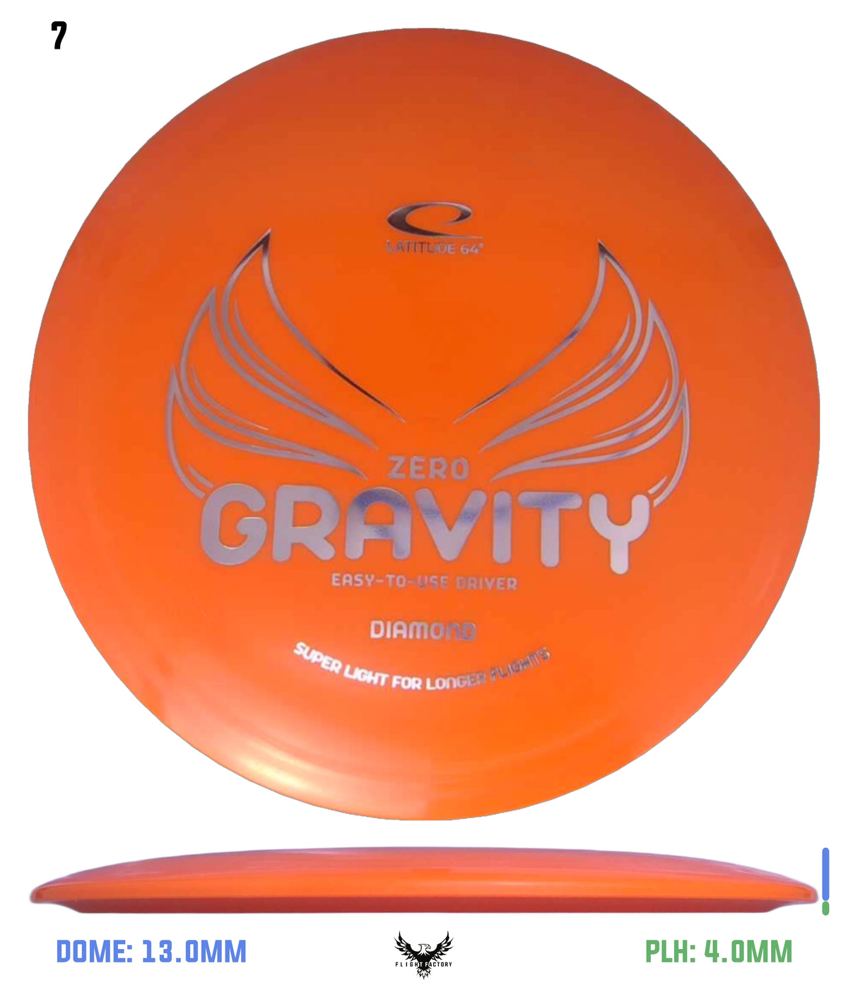 Latitude 64 Zero Gravity Diamond