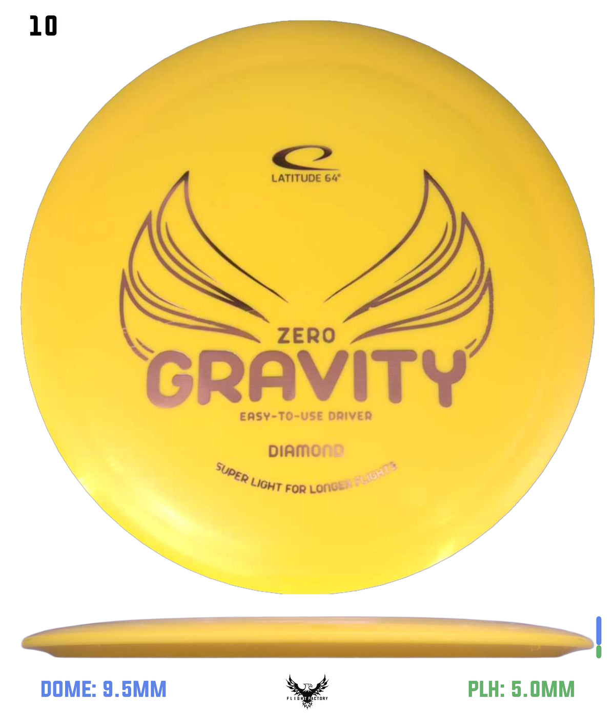Latitude 64 Zero Gravity Diamond