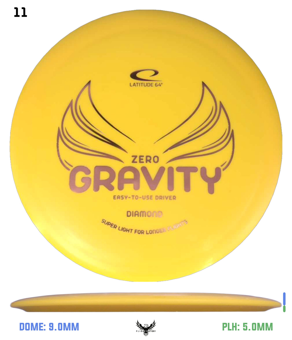 Latitude 64 Zero Gravity Diamond