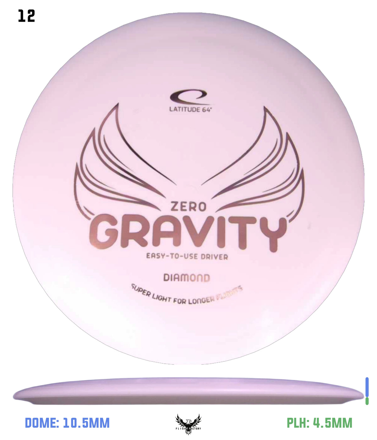 Latitude 64 Zero Gravity Diamond