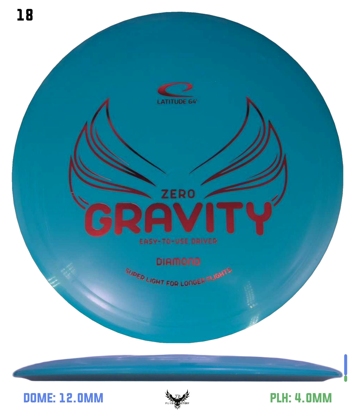 Latitude 64 Zero Gravity Diamond