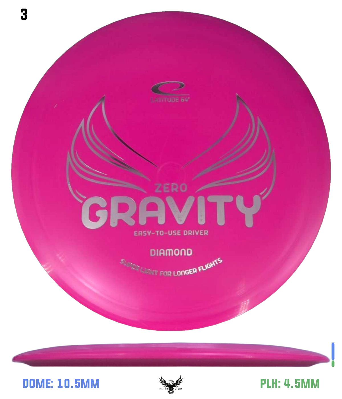 Latitude 64 Zero Gravity Diamond