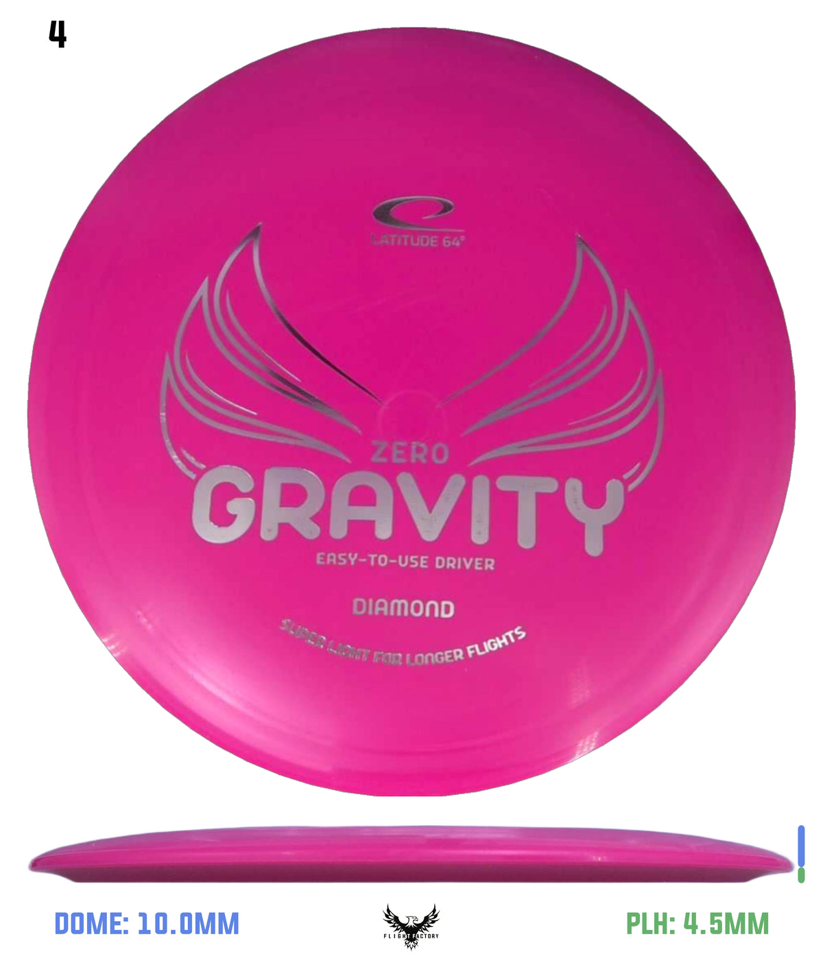 Latitude 64 Zero Gravity Diamond