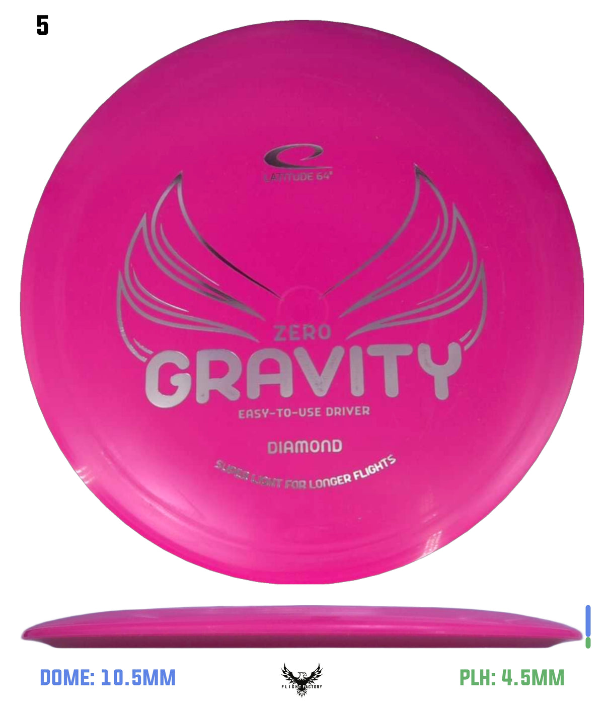 Latitude 64 Zero Gravity Diamond