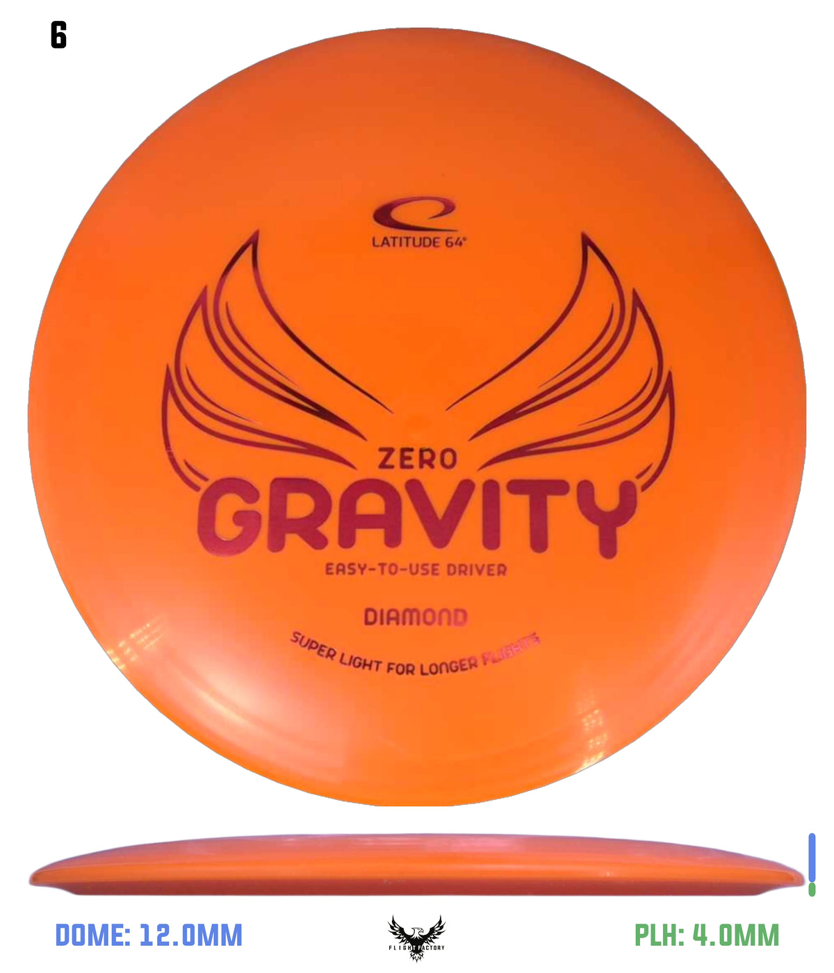 Latitude 64 Zero Gravity Diamond