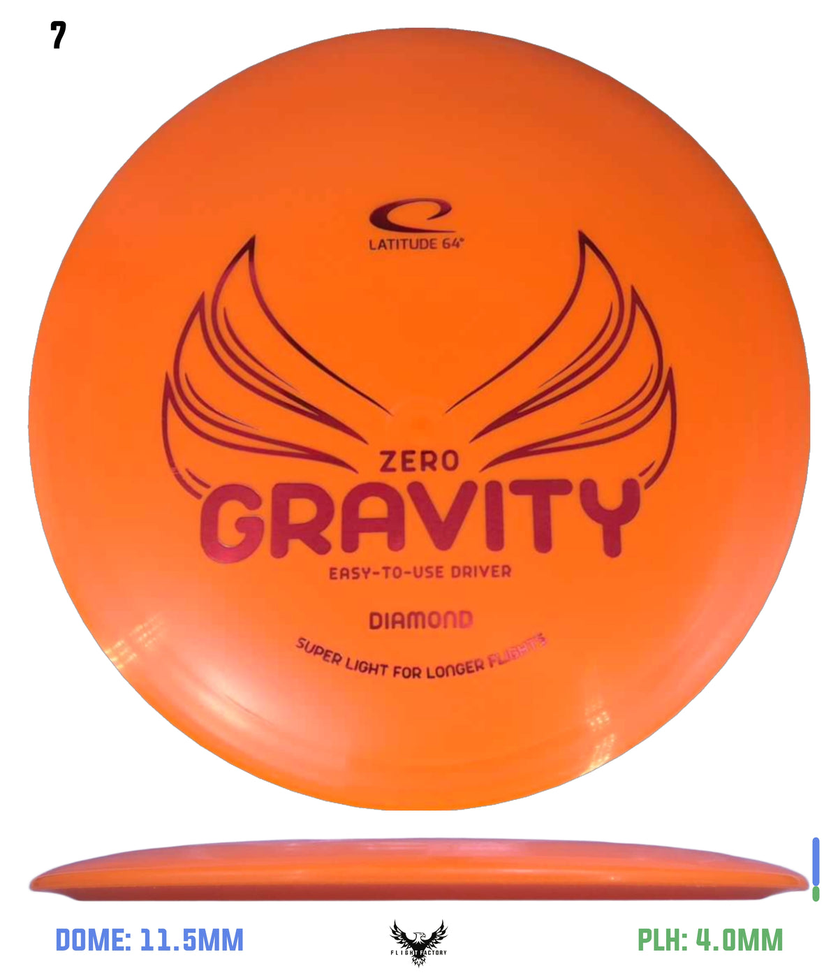 Latitude 64 Zero Gravity Diamond