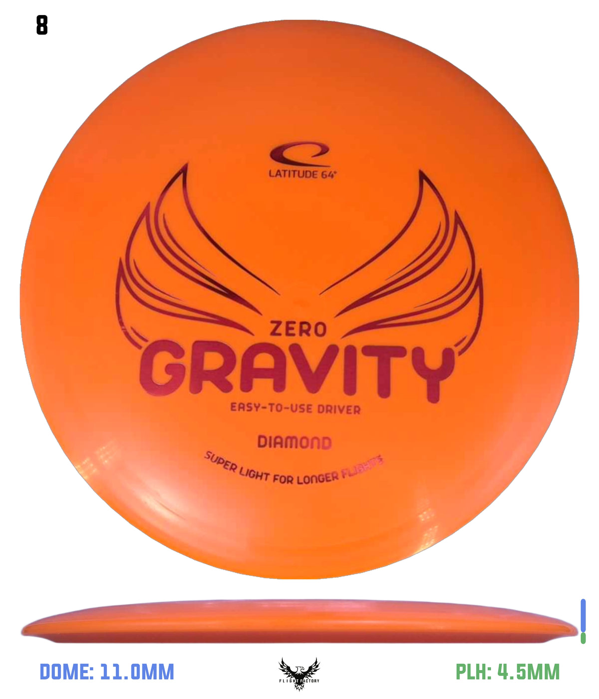 Latitude 64 Zero Gravity Diamond