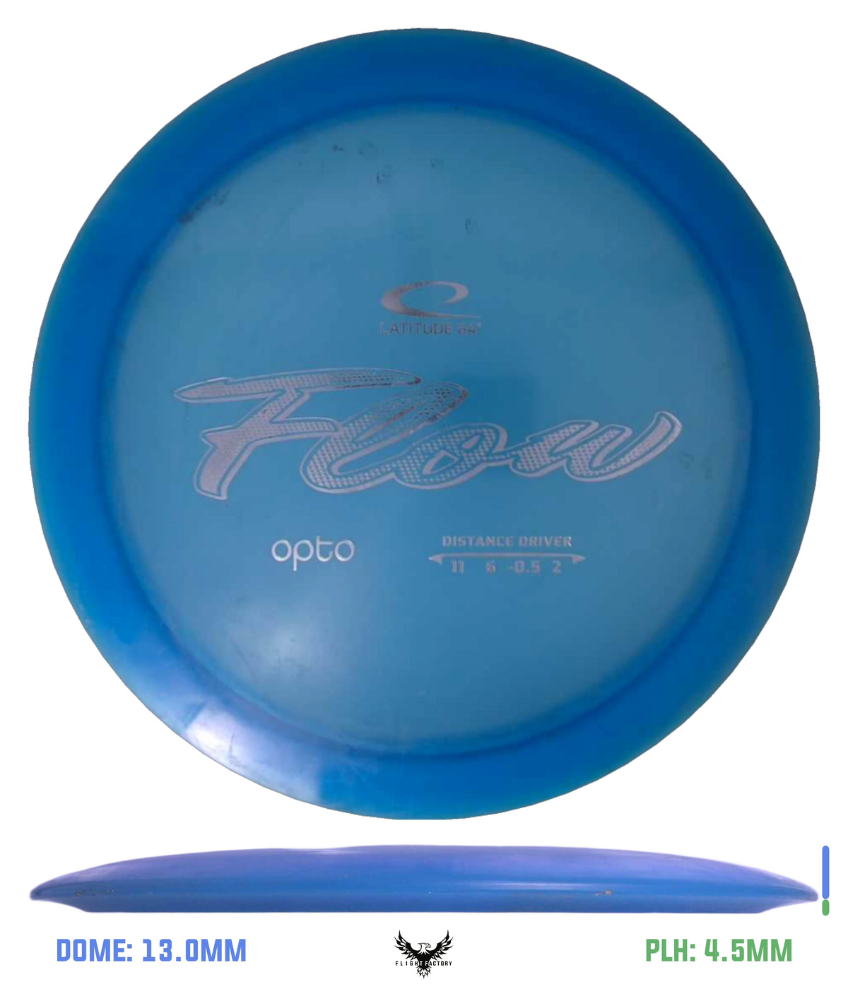Latitude 64 Pre-Owned Distance Drivers