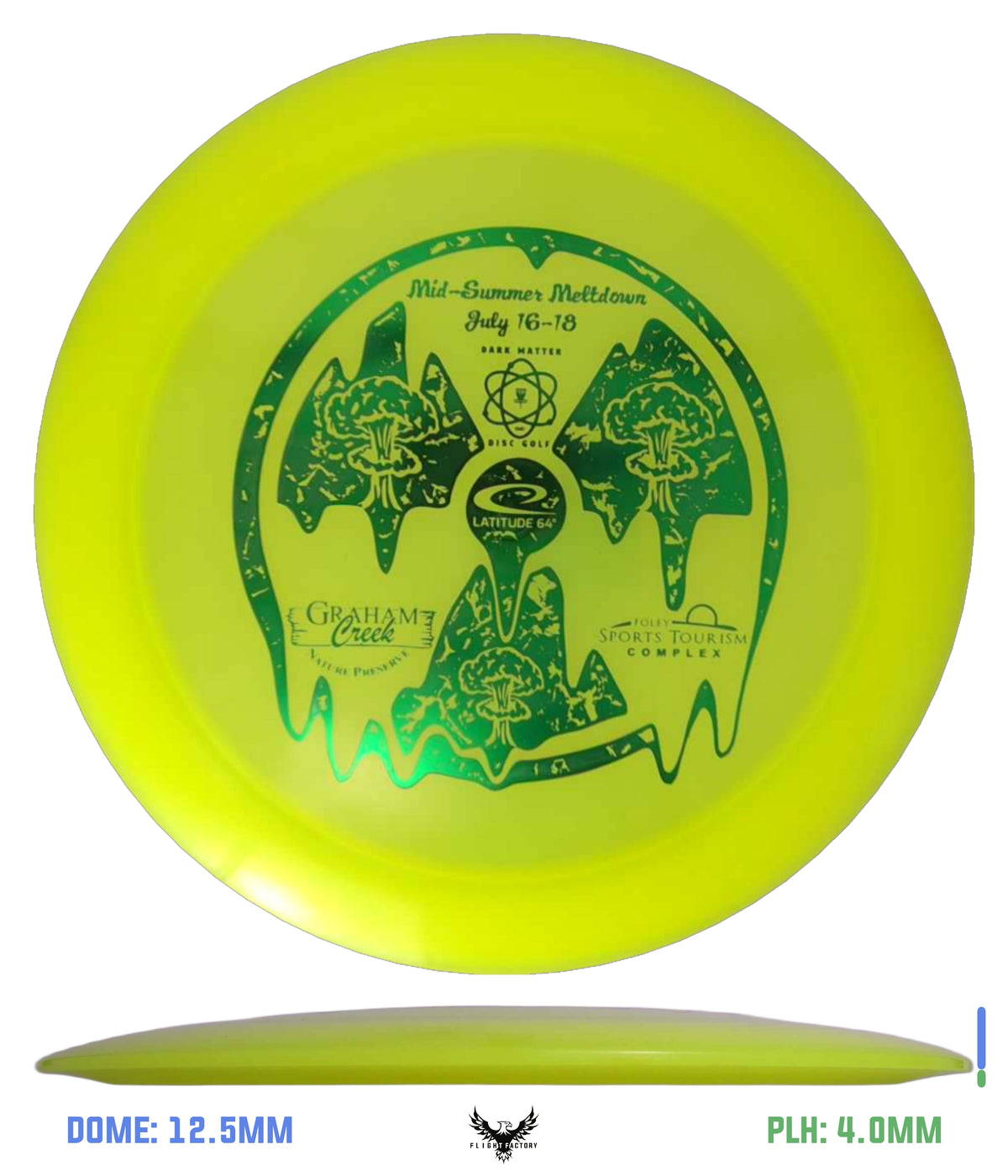 Latitude 64 Pre-Owned Distance Drivers