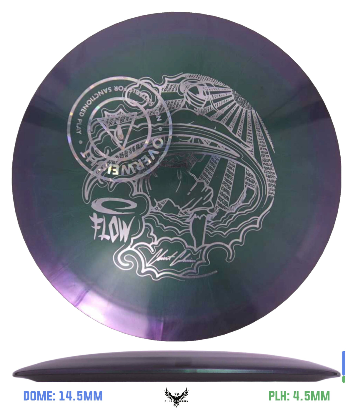 Latitude 64 Pre-Owned Distance Drivers