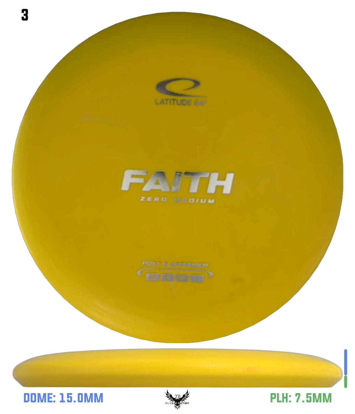 Latitude 64 Zero Medium Faith