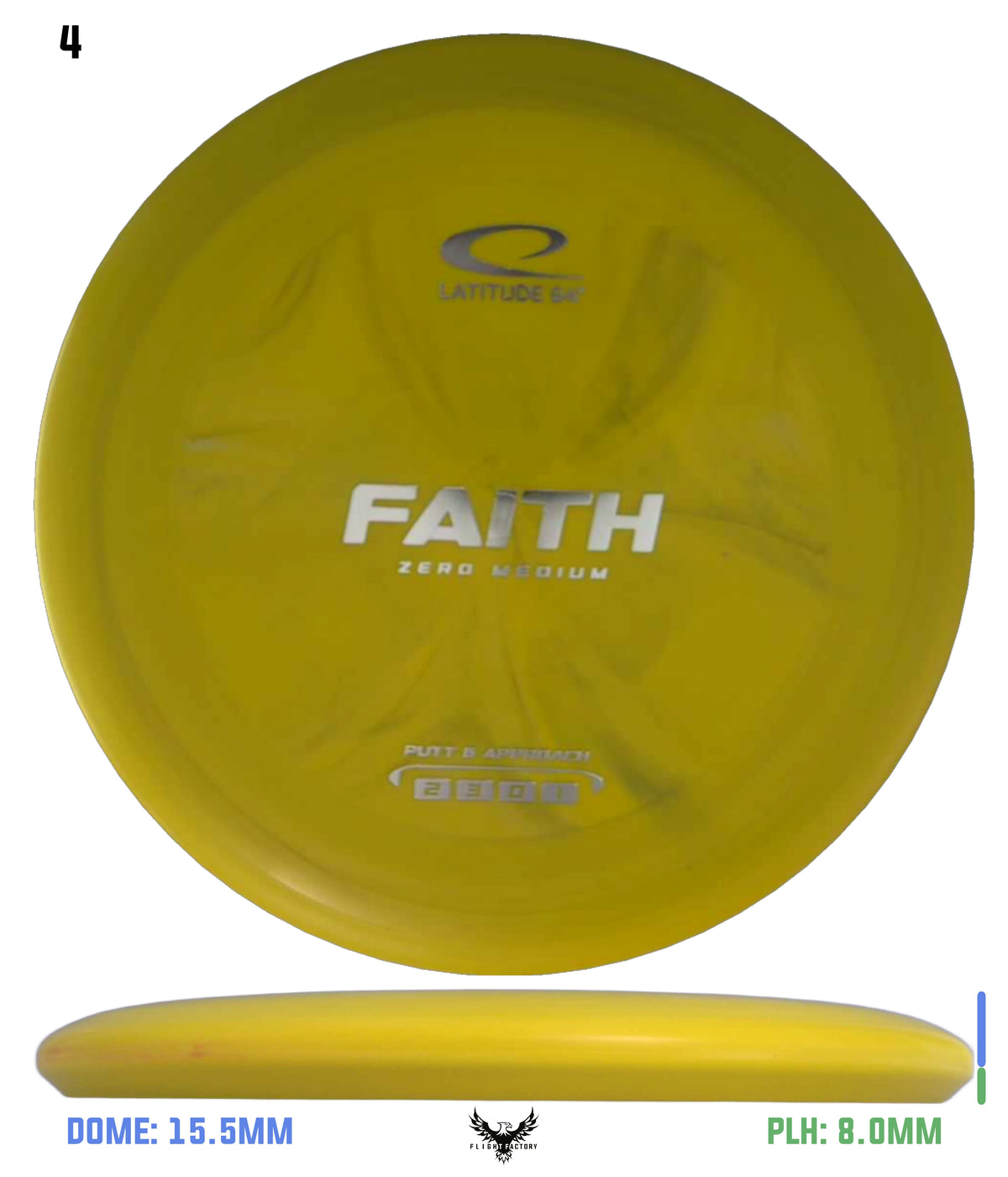 Latitude 64 Zero Medium Faith