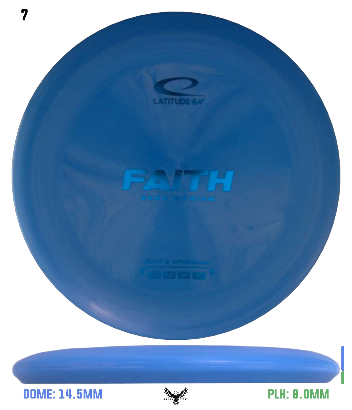 Latitude 64 Zero Medium Faith