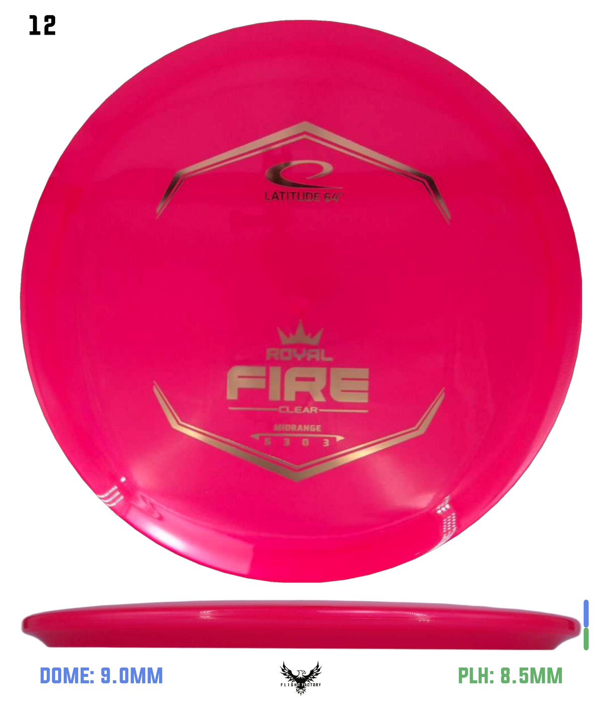 Latitude 64 Royal Clear Fire