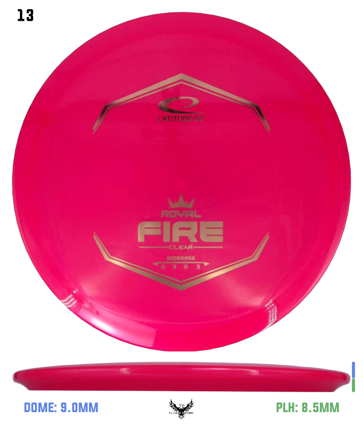 Latitude 64 Royal Clear Fire