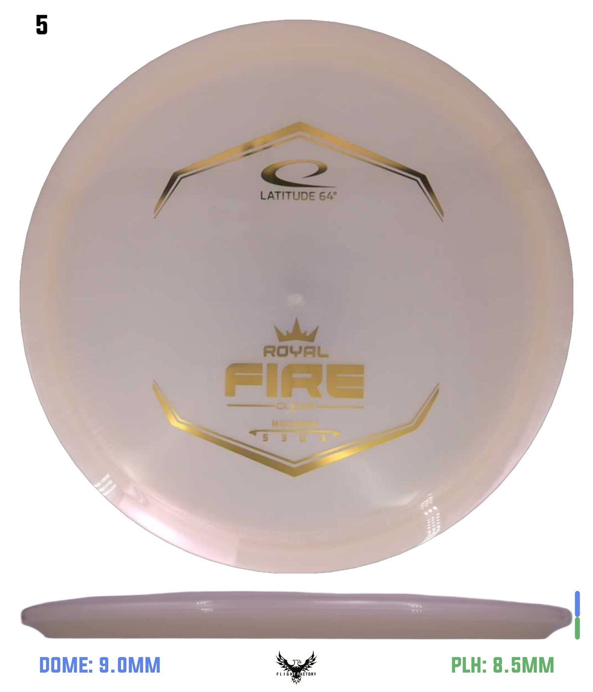 Latitude 64 Royal Clear Fire