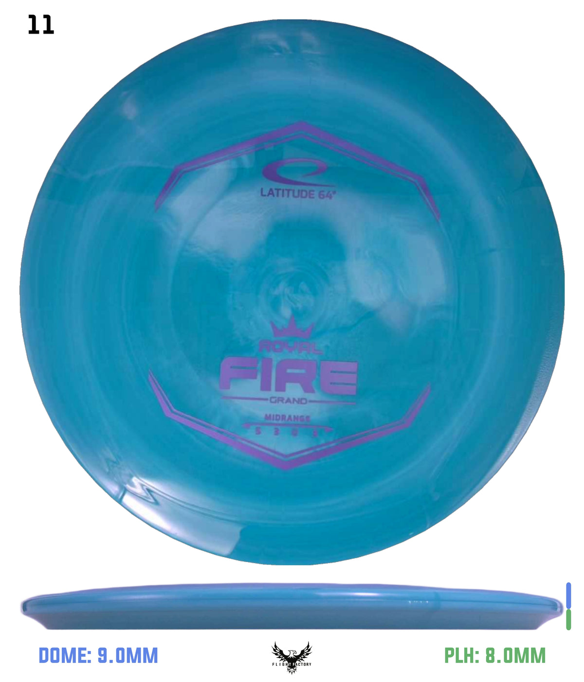 Latitude 64 Royal Grand Fire