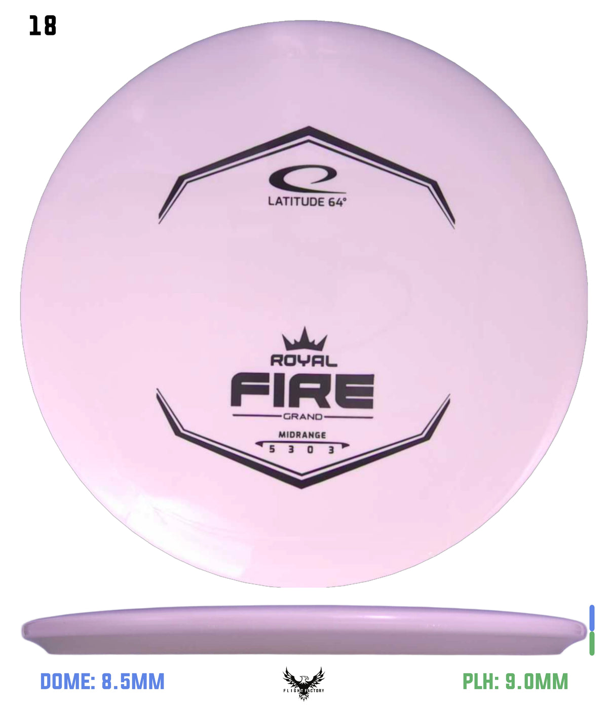 Latitude 64 Royal Grand Fire