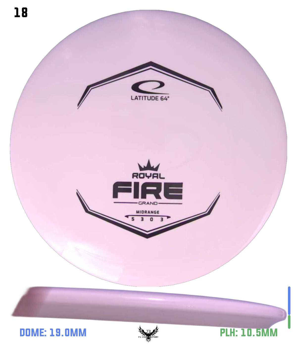 Latitude 64 Royal Grand Fire