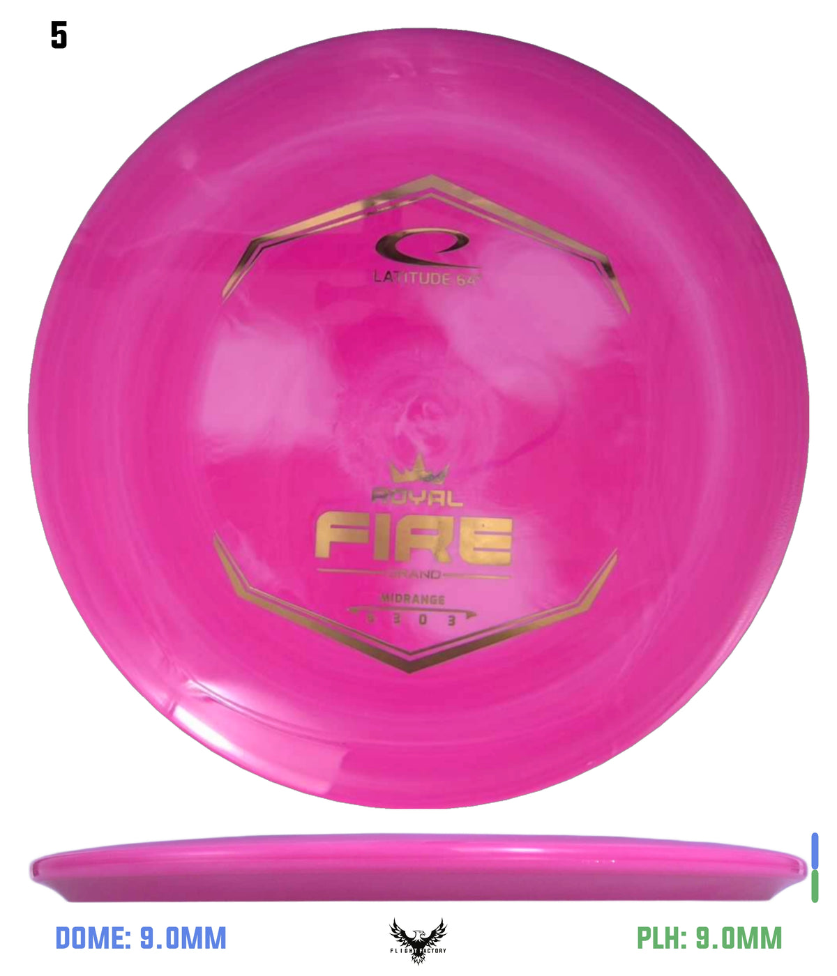 Latitude 64 Royal Grand Fire