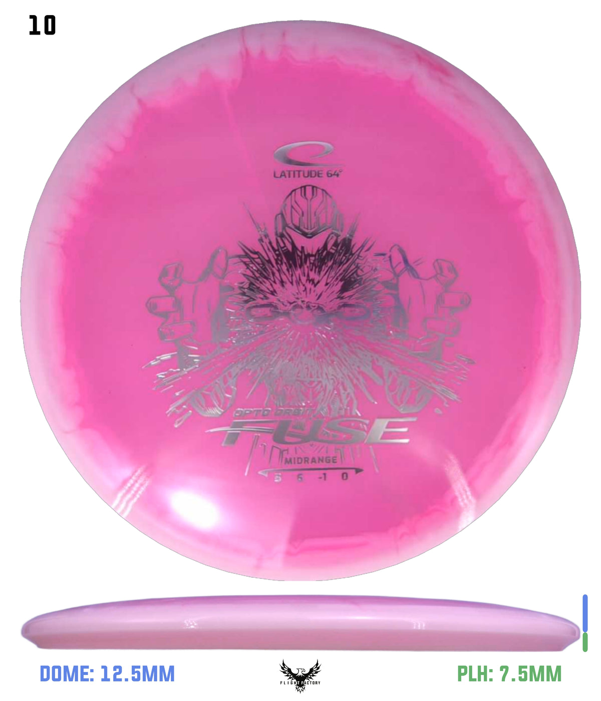 Latitude 64 Opto Orbit Fuse