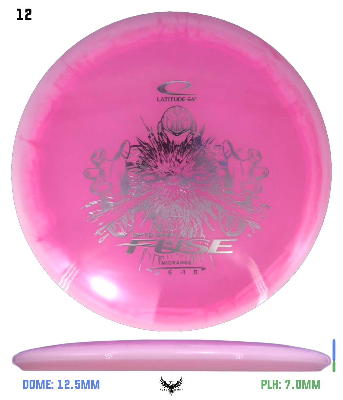 Latitude 64 Opto Orbit Fuse