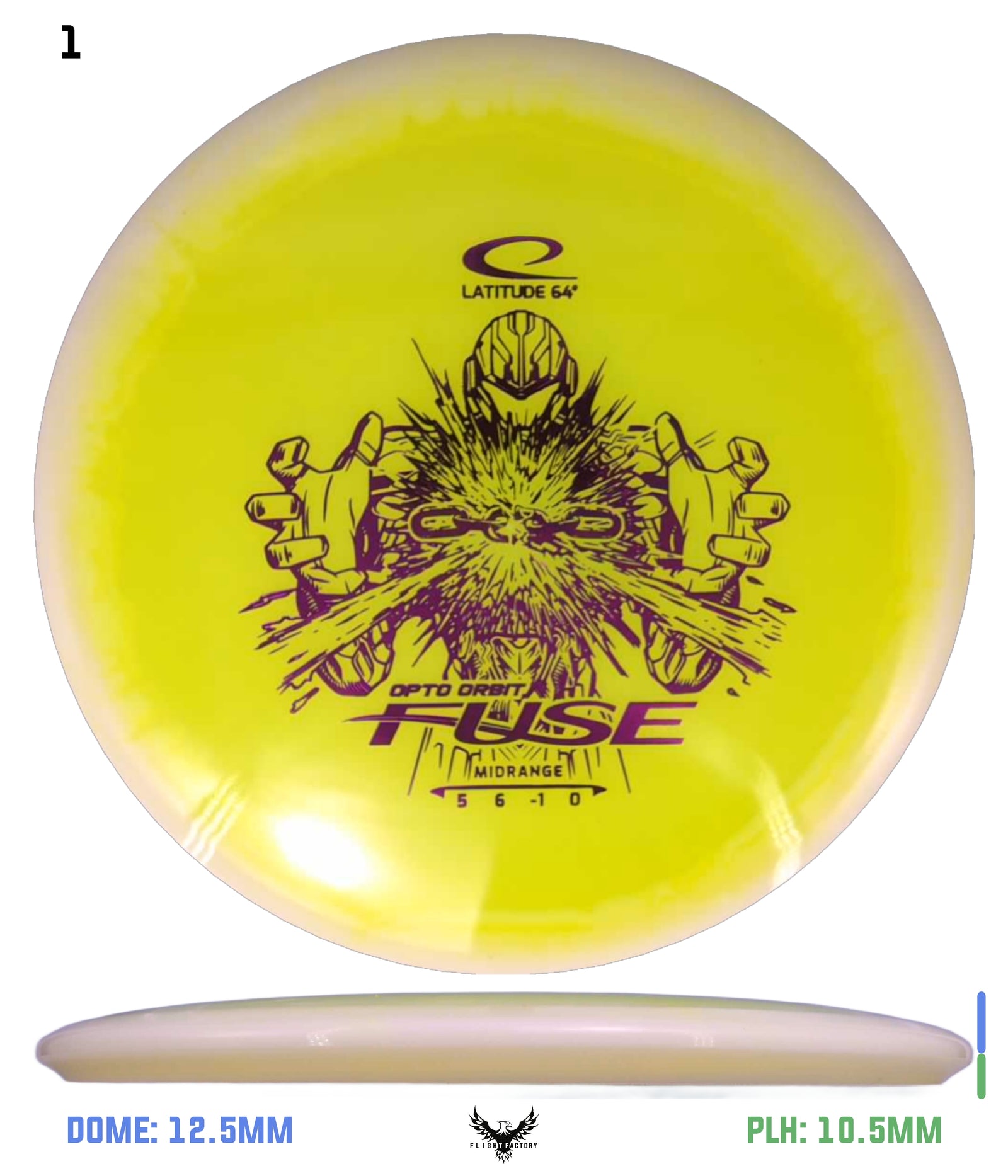 Latitude 64 Opto Orbit Fuse