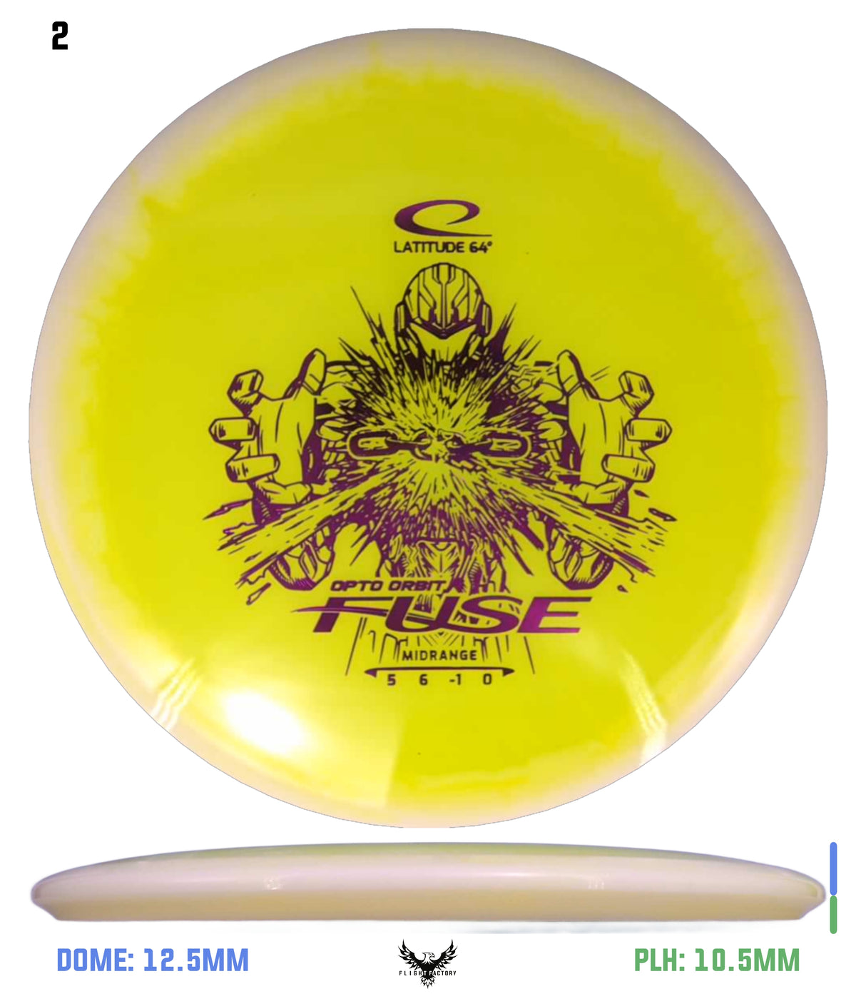 Latitude 64 Opto Orbit Fuse
