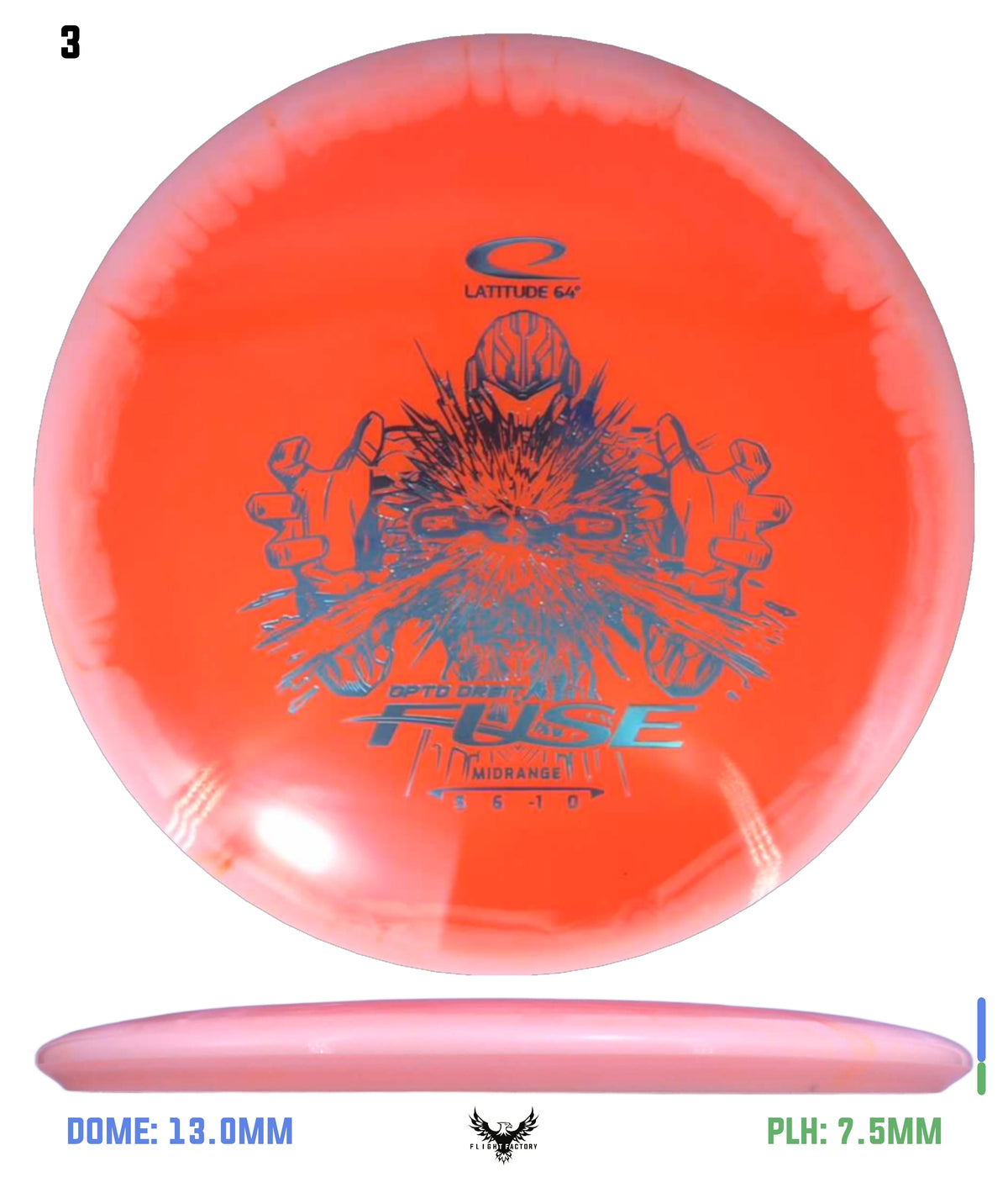Latitude 64 Opto Orbit Fuse