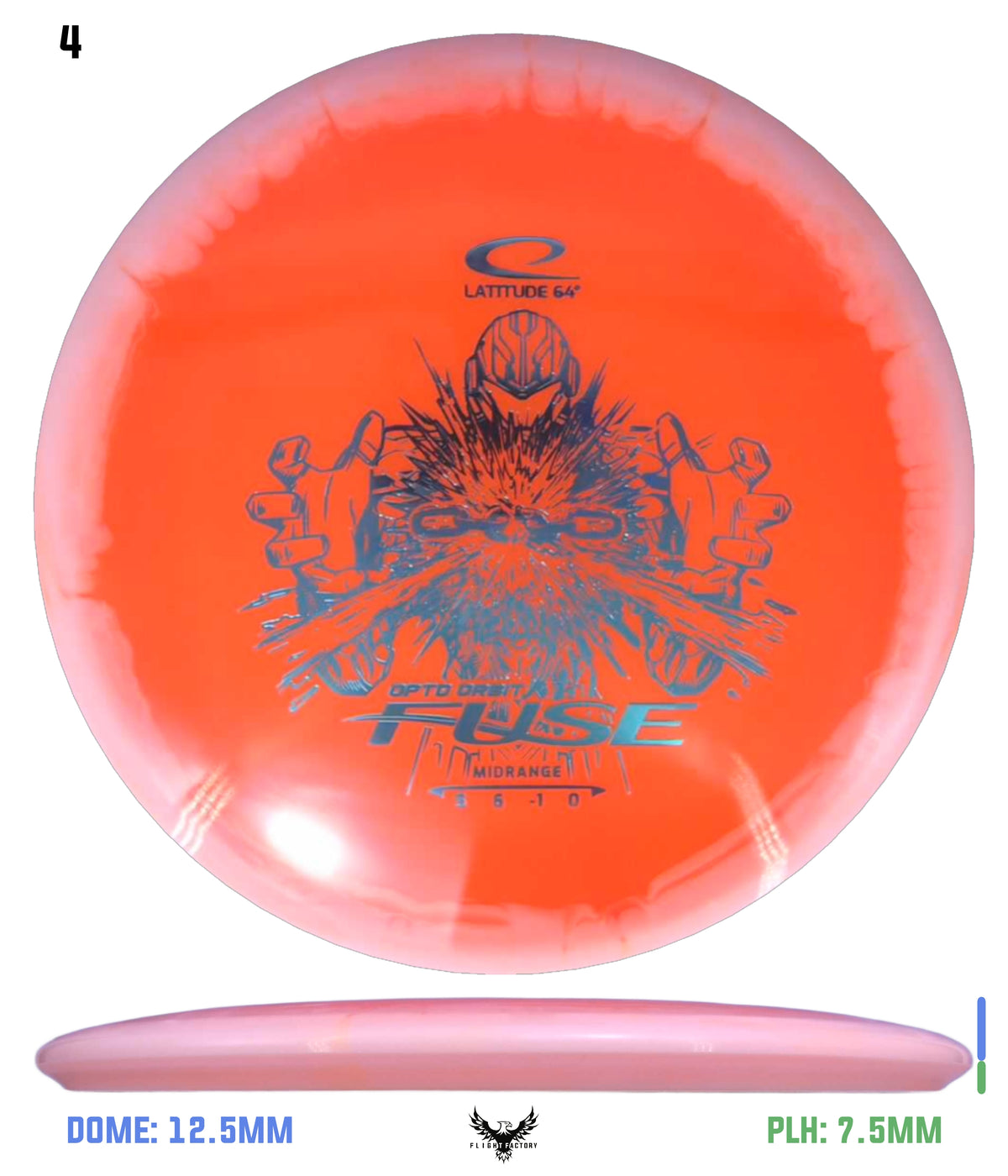 Latitude 64 Opto Orbit Fuse
