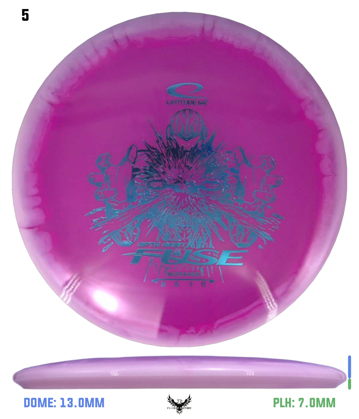 Latitude 64 Opto Orbit Fuse