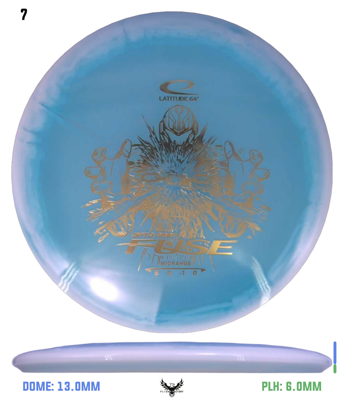 Latitude 64 Opto Orbit Fuse
