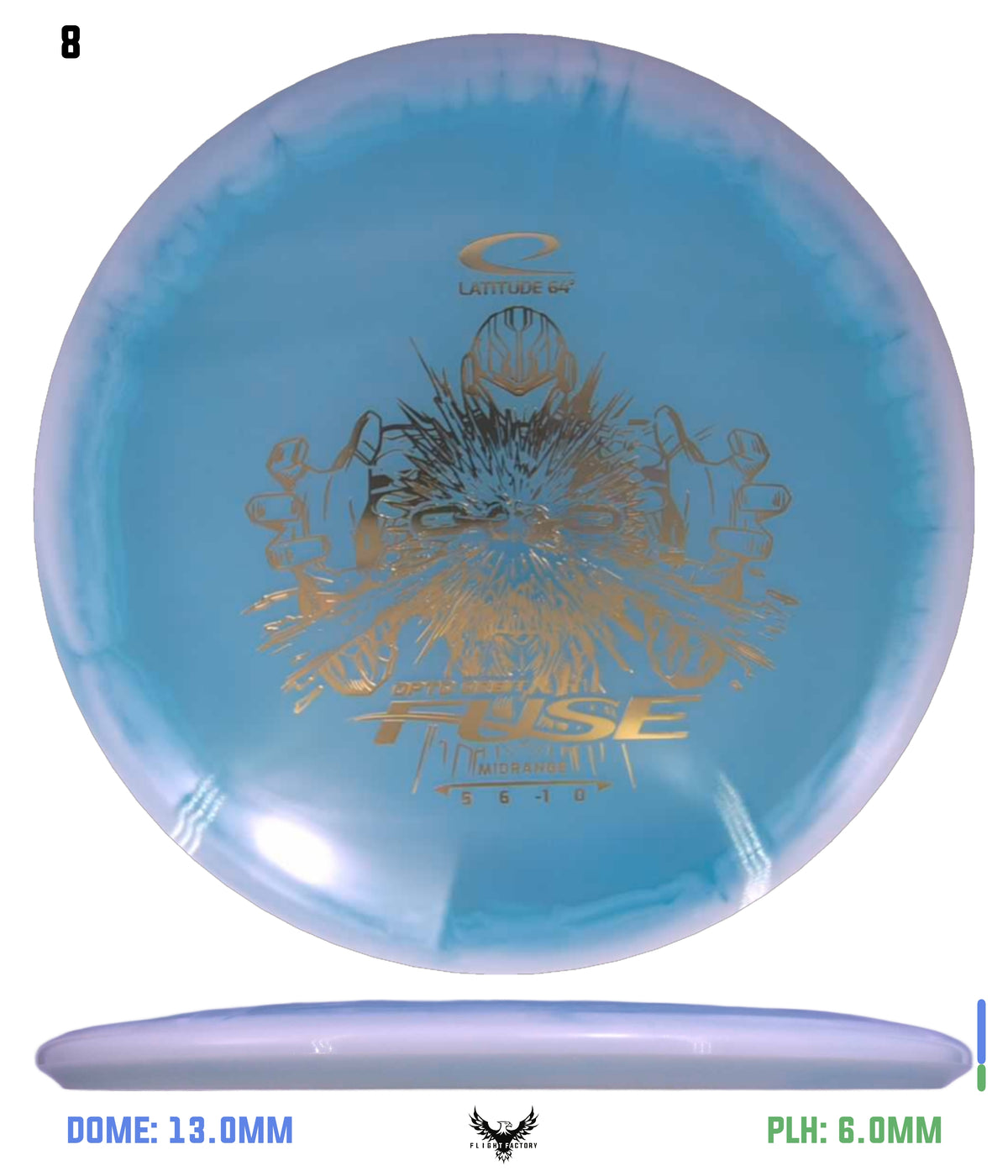 Latitude 64 Opto Orbit Fuse