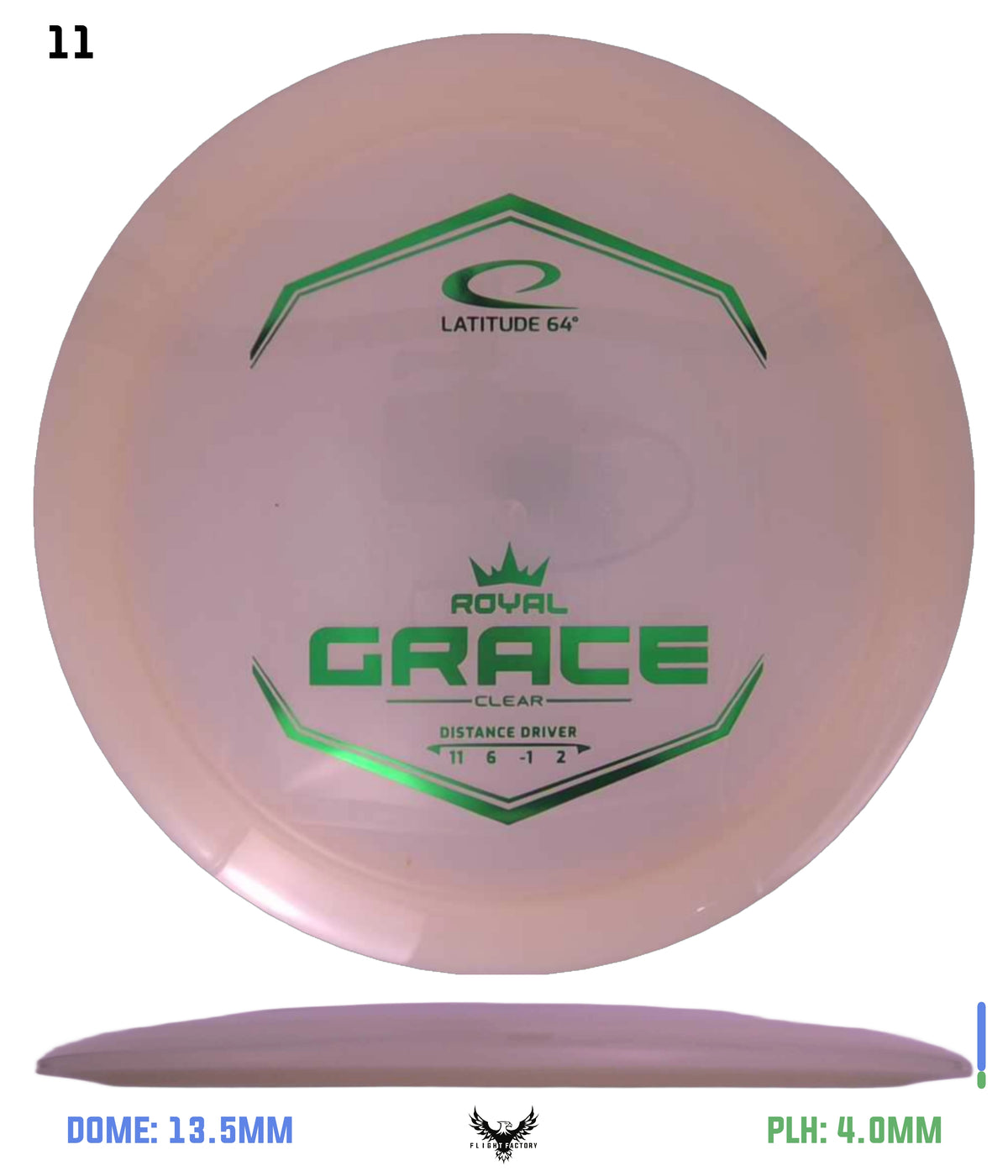 Latitude 64 Royal Clear Grace
