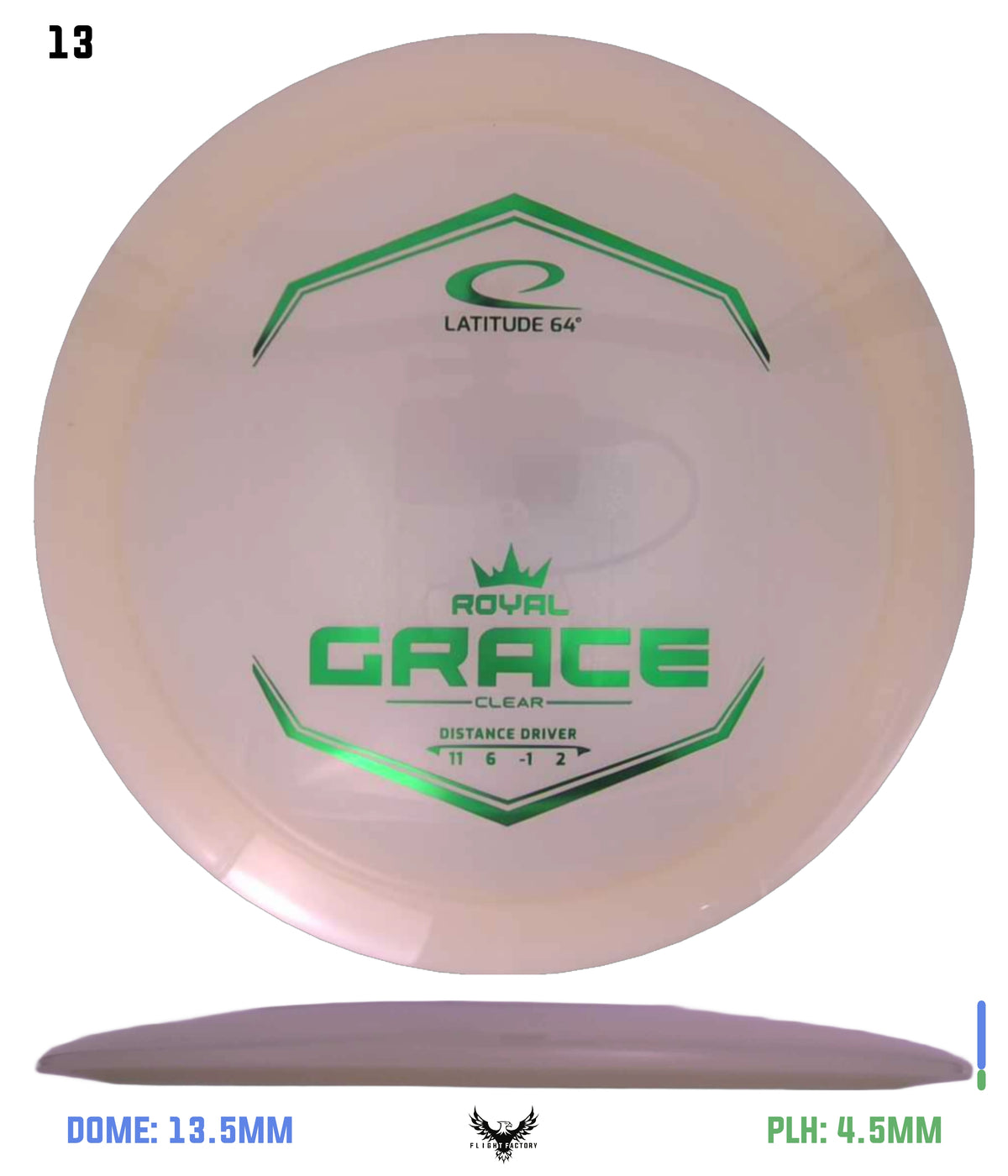 Latitude 64 Royal Clear Grace