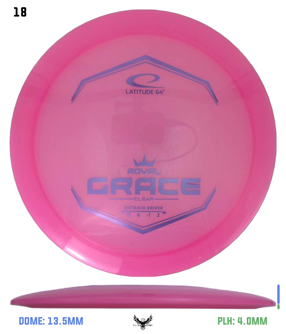 Latitude 64 Royal Clear Grace