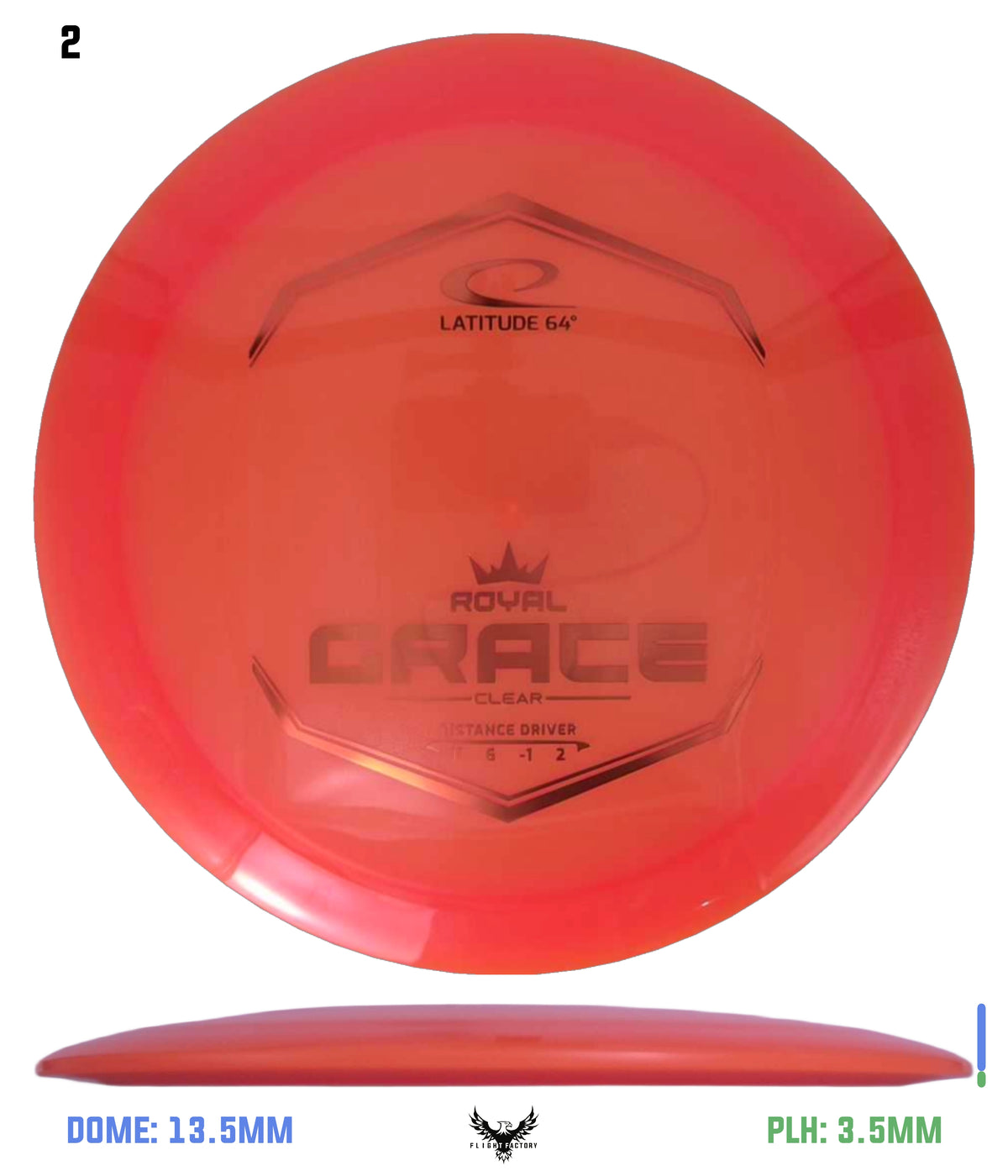 Latitude 64 Royal Clear Grace