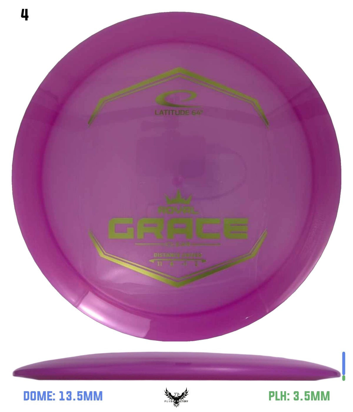 Latitude 64 Royal Clear Grace