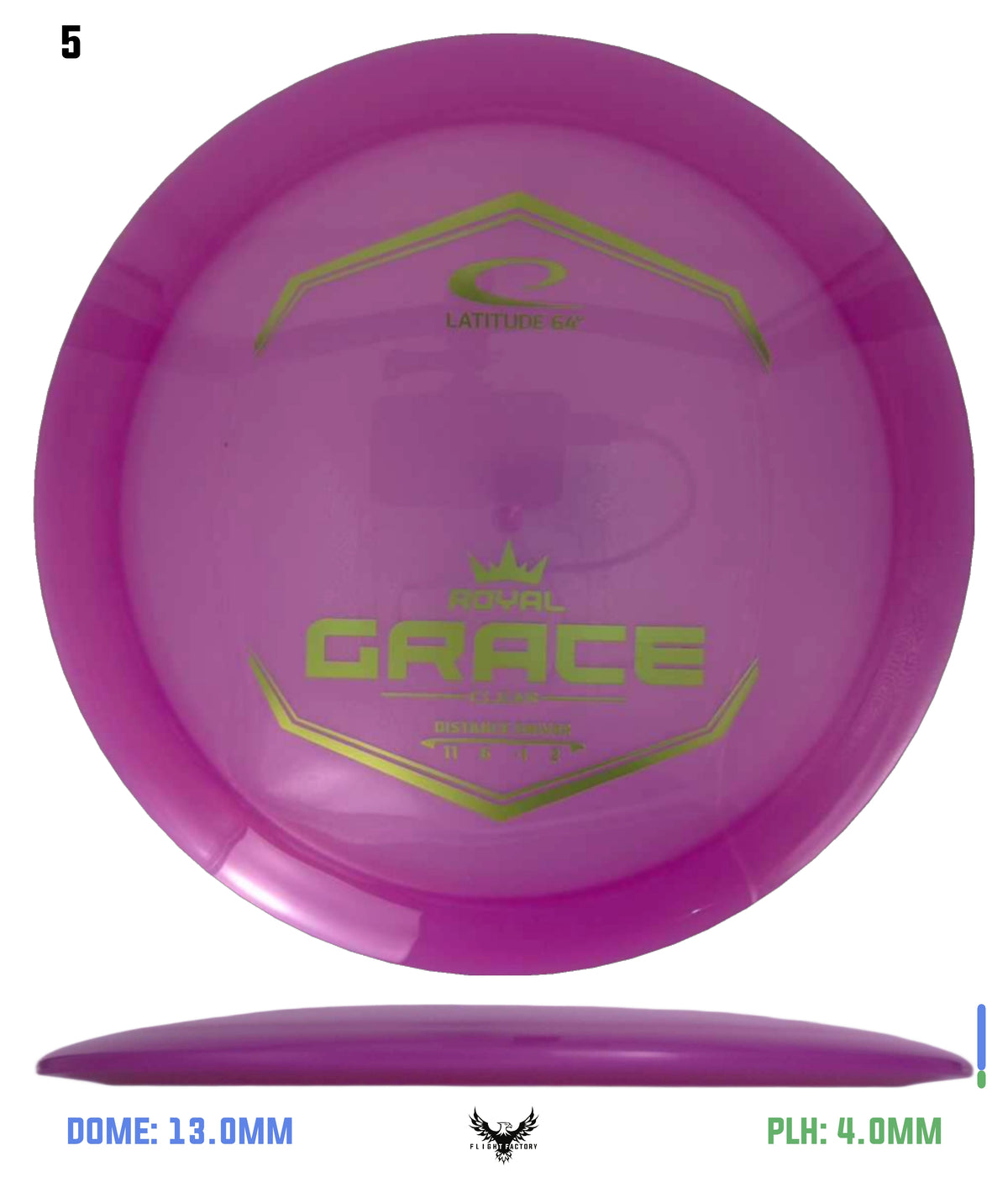 Latitude 64 Royal Clear Grace
