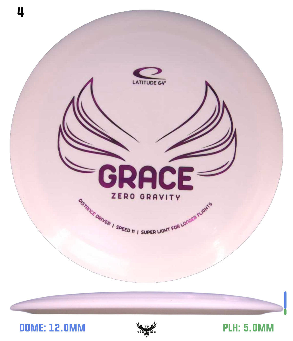Latitude 64 Zero Gravity Grace