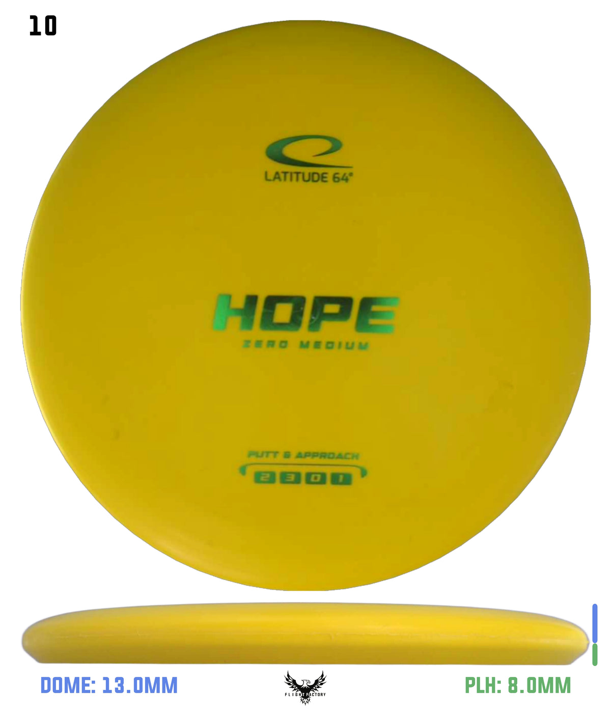 Latitude 64 Zero Medium Hope