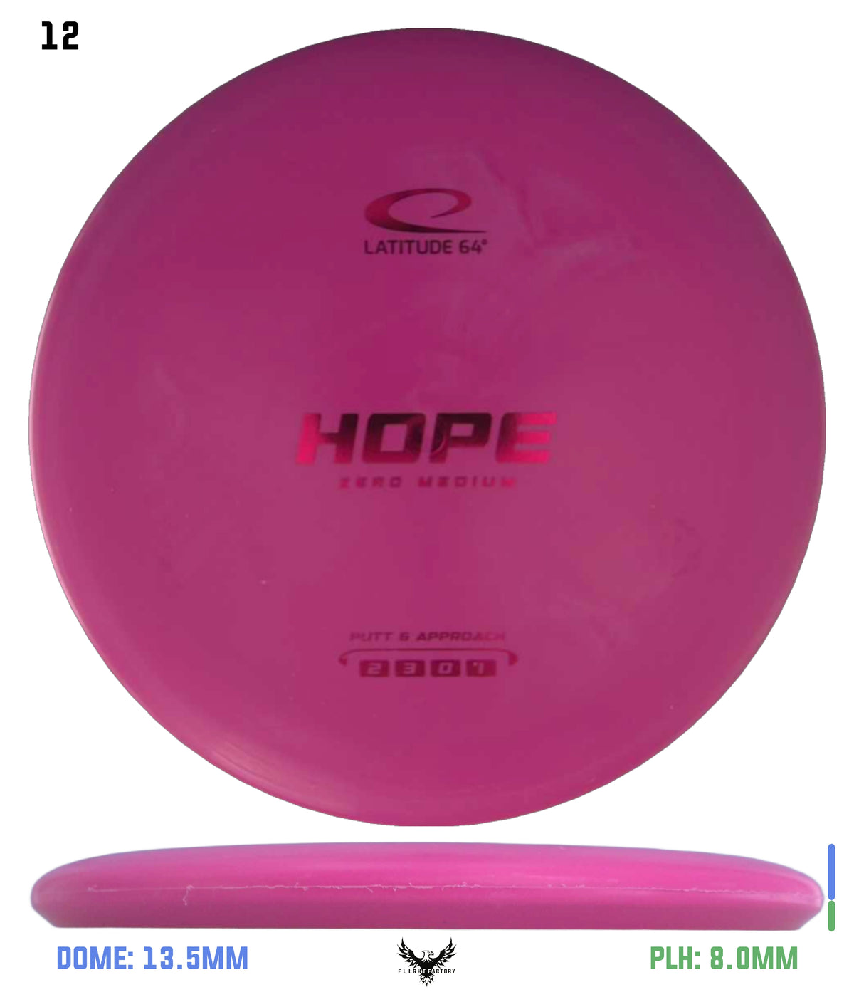 Latitude 64 Zero Medium Hope