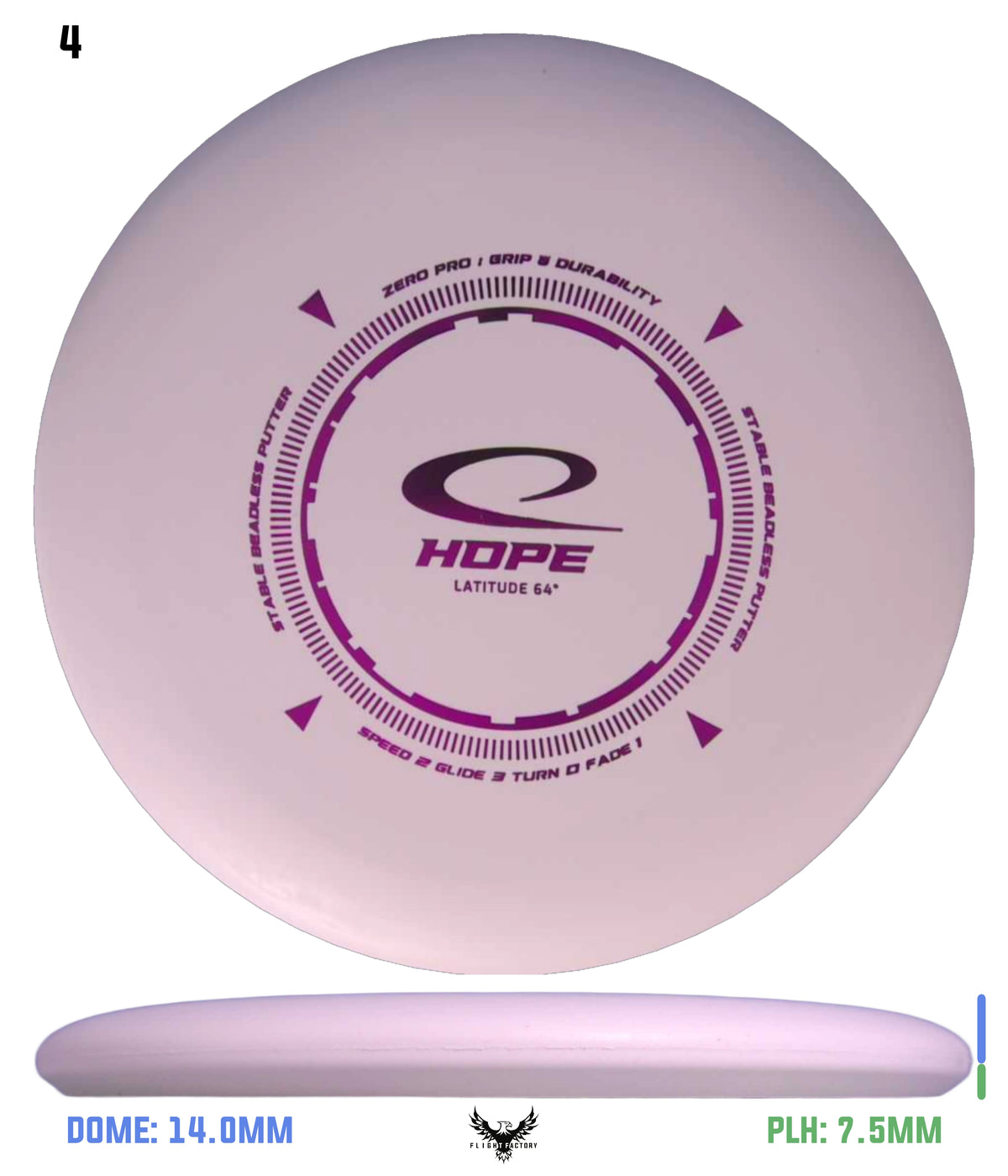 Latitude 64 Zero Pro Hope