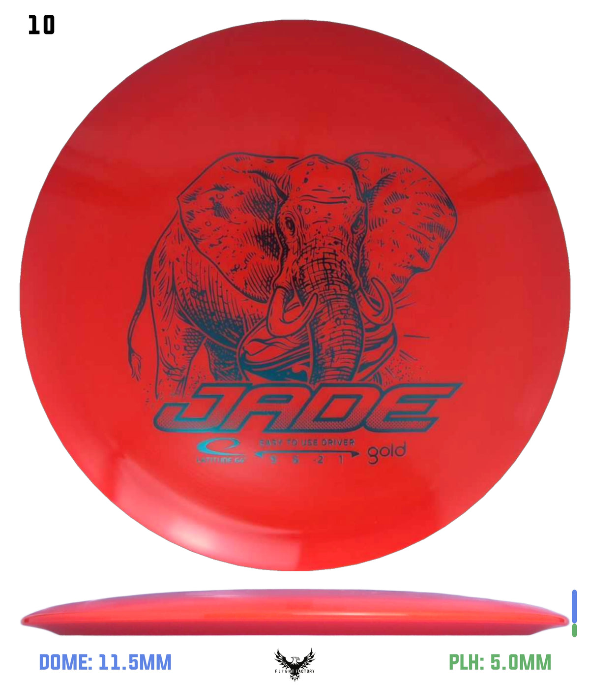 Latitude 64 Gold Jade