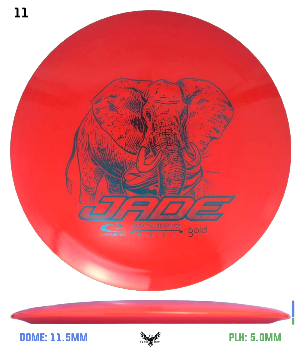 Latitude 64 Gold Jade