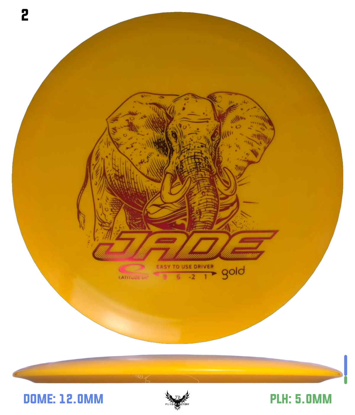 Latitude 64 Gold Jade