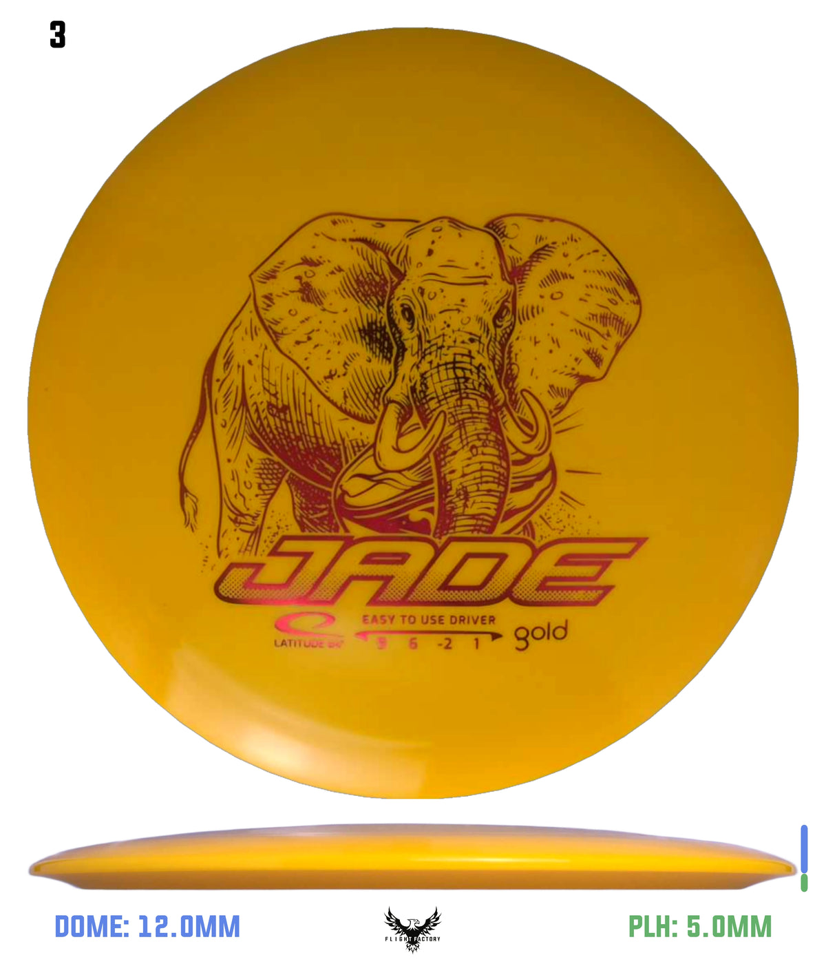 Latitude 64 Gold Jade