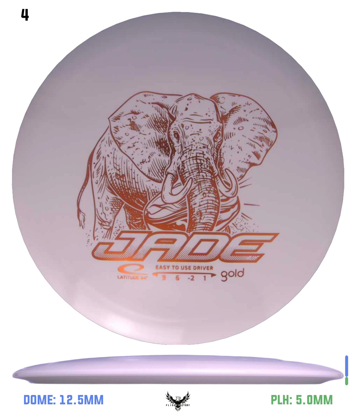 Latitude 64 Gold Jade
